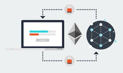 Tradeblock攜手Axoni打造許可型區(qū)塊鏈技術(shù)平臺(tái)，重塑網(wǎng)絡(luò)技術(shù)開發(fā)格局